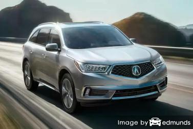 Insurance rates Acura MDX in Kansas City