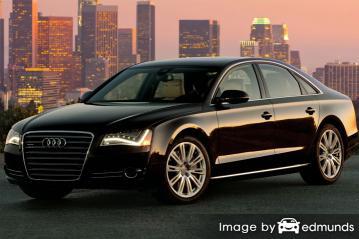 Insurance rates Audi A8 in Kansas City
