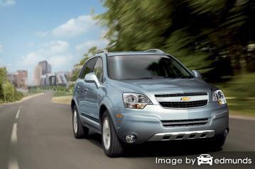 Insurance rates Chevy Captiva Sport in Kansas City