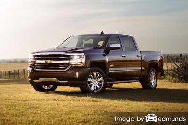 Insurance rates Chevy Silverado in Kansas City