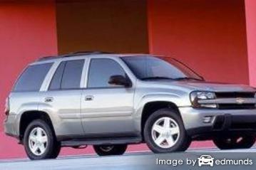 Insurance rates Chevy TrailBlazer in Kansas City