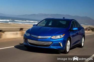 Insurance for Chevy Volt
