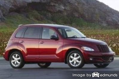 Insurance rates Chrysler PT Cruiser in Kansas City