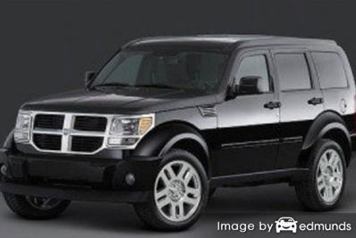 Insurance rates Dodge Nitro in Kansas City