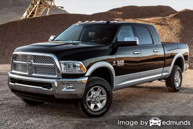 Insurance rates Dodge Ram 2500 in Kansas City