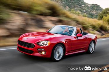 Insurance quote for Fiat 124 Spider in Kansas City