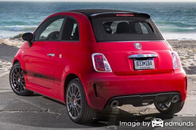 Insurance quote for Fiat 500 in Kansas City