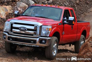 Insurance quote for Ford F-250 in Kansas City