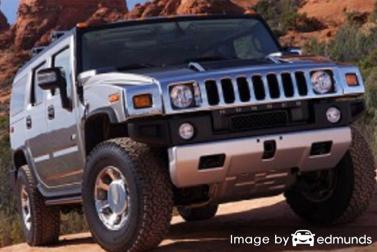 Insurance quote for Hummer H2 in Kansas City