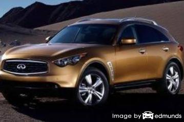 Insurance for Infiniti FX35