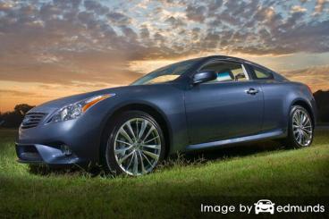 Insurance rates Infiniti G35 in Kansas City