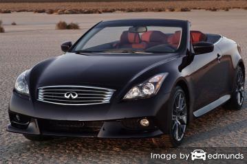 Insurance rates Infiniti G37 in Kansas City