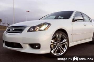 Insurance quote for Infiniti M45 in Kansas City