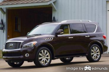 Insurance rates Infiniti QX56 in Kansas City