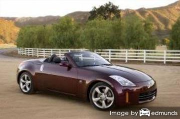 Insurance quote for Nissan 350Z in Kansas City
